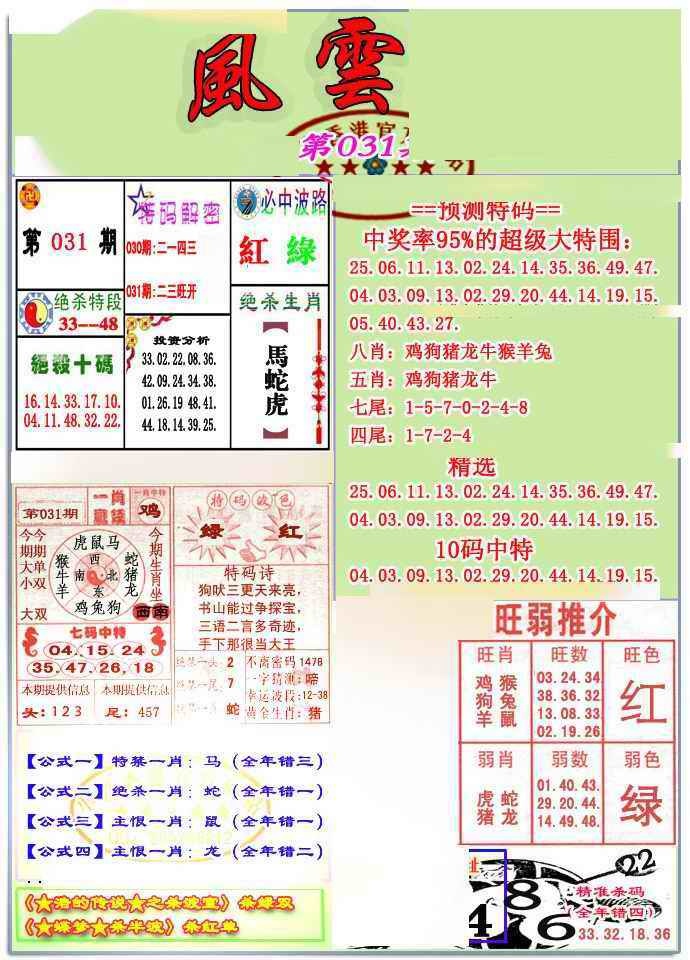 031期风云榜[图]